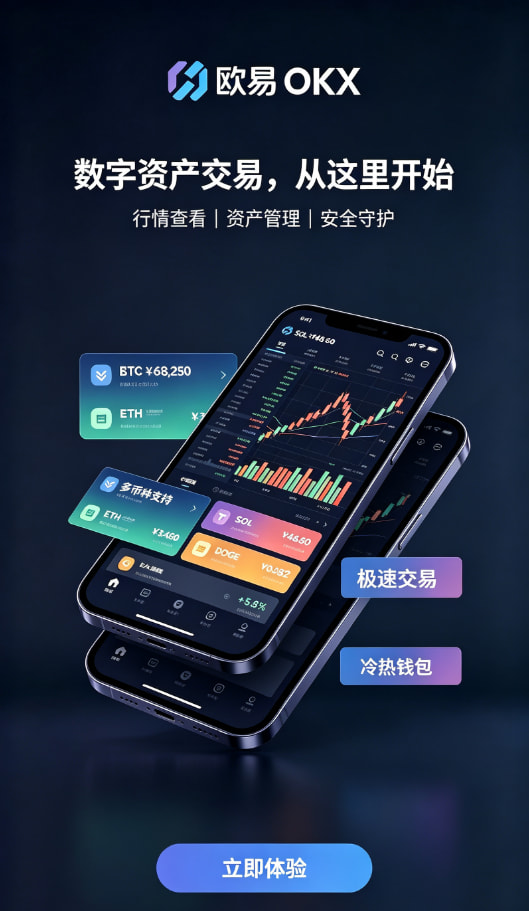 欧交易所app官网下载安全行情分析工具